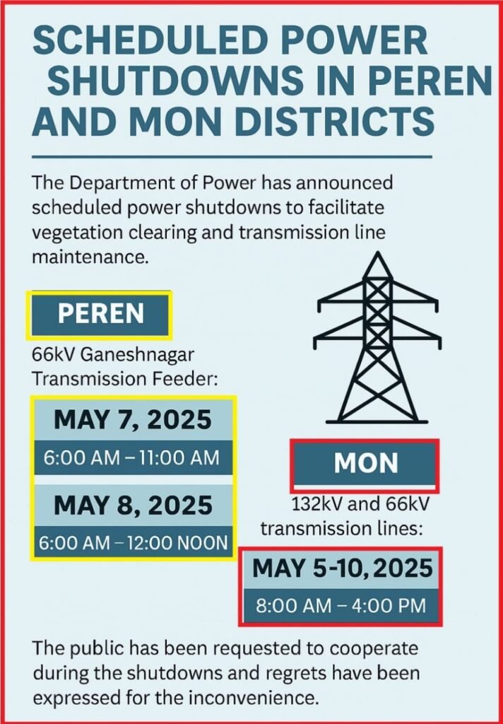Power Shutdown Scheduled in Peren and Mon Districts for Maintenance